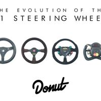 Este vídeo nos muestra cómo han evolucionado los volantes de los Fórmula 1 desde 1957 