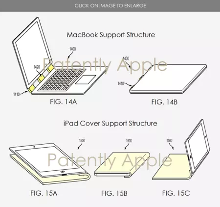 Macbook フレキシブルマテリアル特許