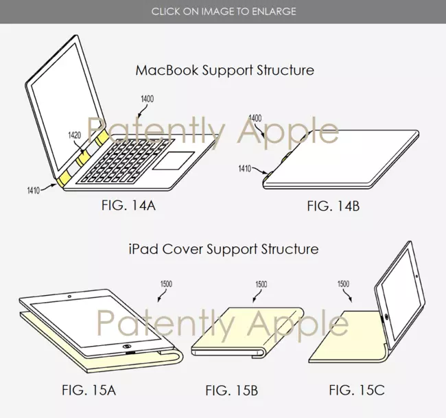 Patente Material Flexible Macbook