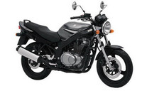 ¿Qué me compro, una 250 o una mas grande y la limito?