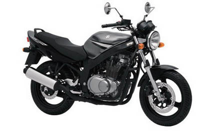 ¿Qué me compro, una 250 o una mas grande y la limito?