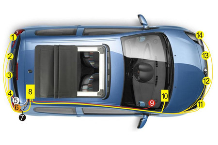 Guia Compra Sensores Aparcamiento Coche 5