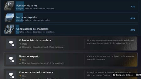 Crimson Deseet Logros