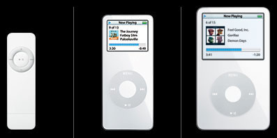 Posibles problemas con el iPod y soluciones