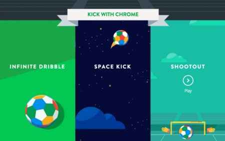 Kick with Chrome, minijuegos colaborativos de Chrome sobre fútbol