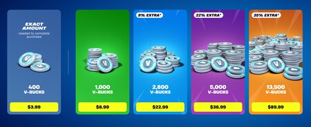 Fortnite Introduce La Compra De Pavos Exactos En Todas Las Plataformas Pero Los Jugadores De Playstation Tienen Un Problema