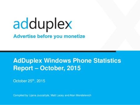 Windows 10 para móviles sigue creciendo en el mercado, según AdDuplex