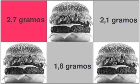 Solución a la adivinanza: una hamburguesa tiene 2,7 gramos de sal