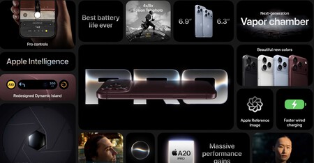 Nuevo Iphone 18 Pro Max Precio Mexico Caracteristicas Especificaciones