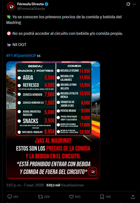 Precios Comida Madring Gp Espana F1 2026