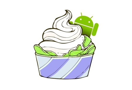 Android