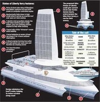 El nuevo ferry ecológico que hará el tour hacia la estatua de la libertad