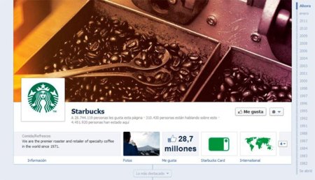 Facebook ofrecerá el Timeline para empresas a partir de 31 de marzo