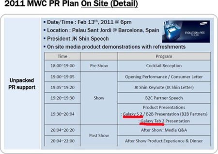 Samsung Galaxy S2 será presentado el 13 de febrero con novedades confirmadas