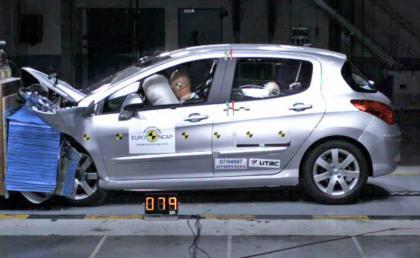 Peugeot 308, también sale bien parado en EuroNCAP