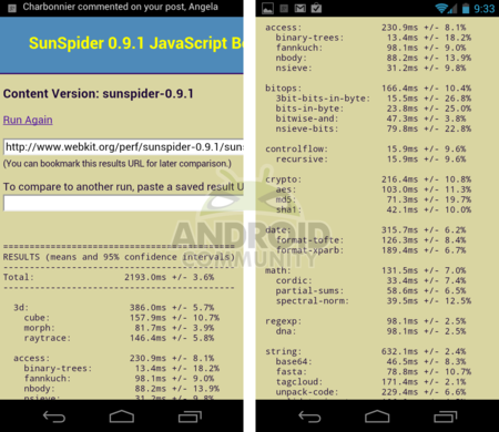 Benchmarks Galaxy Nexus