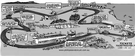 Troy Bayliss vuelta rápida Phillip Island