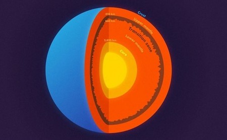 Probablemente, a más de 600 km de profundidad existen montañas más altas de media de las que hay en la superficie de la Tierra