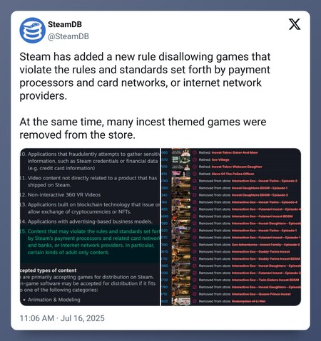 Post Steamdb