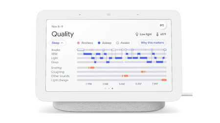 Google Nest Hub Dormir