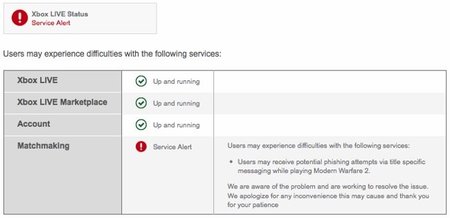 Parte del XBox Live se encuentra en alerta por intentos de phishing