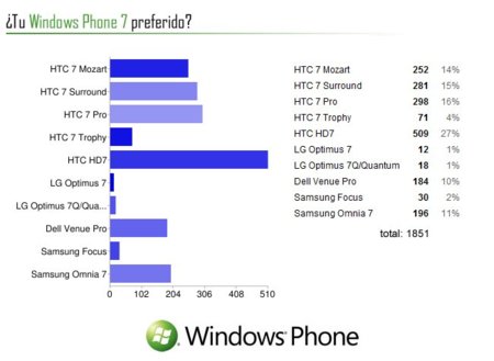 windows-phone-7-2.jpg