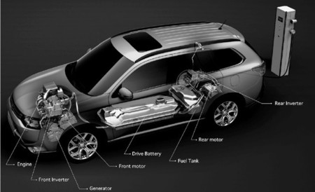 Mitsubishi Outlander PHEV imagen técnica
