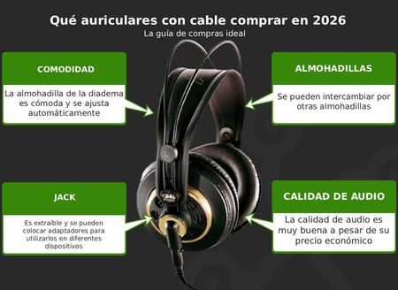 Caracteristicas De Los Akg K 240 Studio