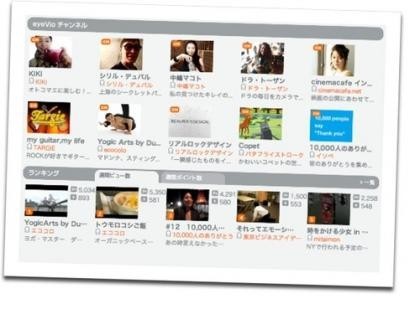 eyeVio, el competidor de YouTube de Sony