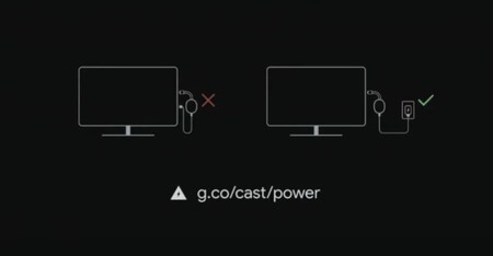 USB