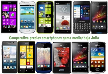 Comparativa Precios Smartphones más baratos Julio 2013