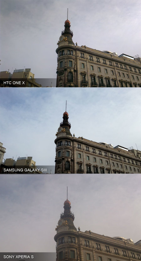 Comparativa cámaras Android