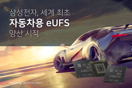 Pronto diremos hola a los teléfonos con 512GB de capacidad: Samsung arranca la producción de las nuevas eUFS