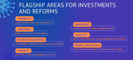 Rrf Web 02 Flagships