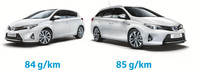 Toyota Auris Hybrid, ahora con menos consumo