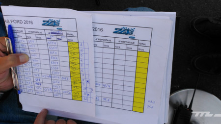 24 Horas Ford 2016 415