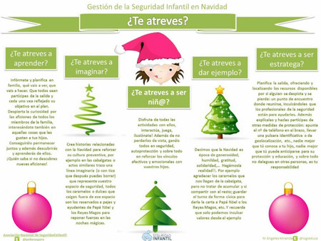 Consejos para gestionar la seguridad de los niños durante las salidas de Navidad