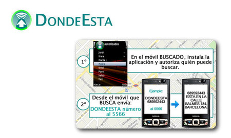 DondeEsta, localiza el móvil mediante un SMS