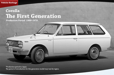 Los mejores Toyota de todos los tiempos (II): Toyota Corolla