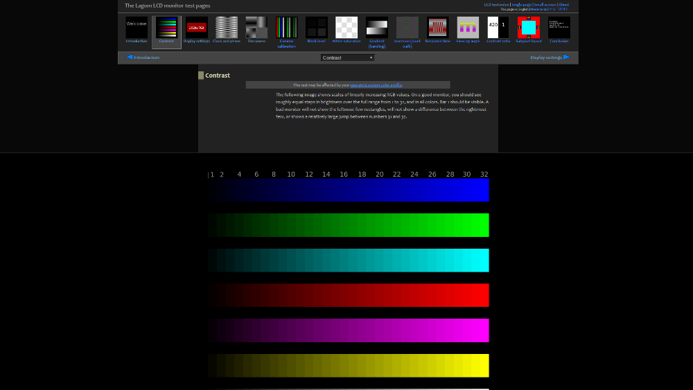 Siete herramientas gratis para diagnosticar y calibrar el estado de tu