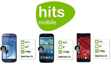 Hits Mobile renueva su catálogo de smartphones con réplicas de primeras marcas