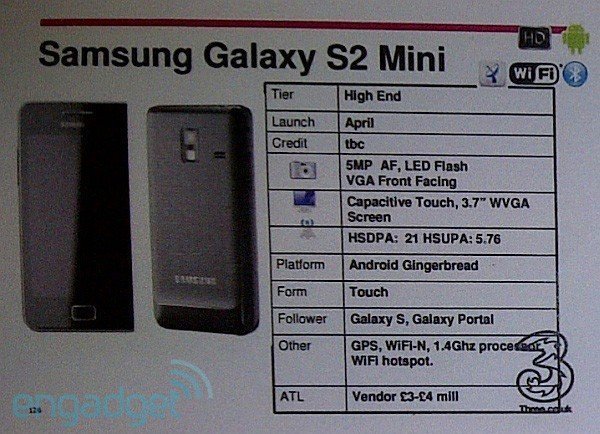 Galaxy S2 Mini