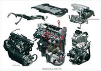 Así funcionan los motores TSI