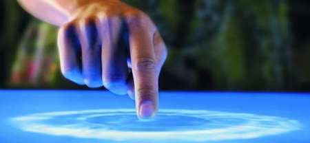 ¿Cual será el futuro, interfaces gráficos con ratón o táctiles con los dedos? La pregunta de la semana