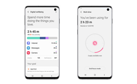 Digitalwellbeing