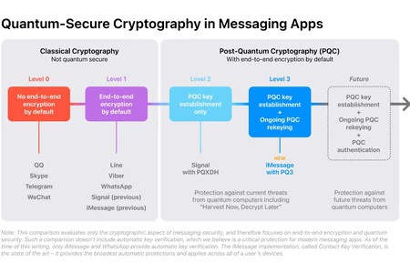 画像: アップル