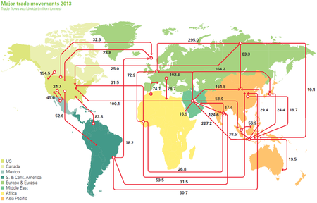 Producción de petróleo