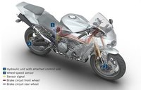 ABS Bosch generación 9, el ABS para todos