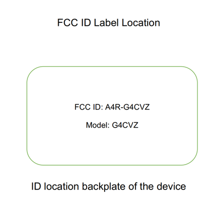 New Google Nest Thermostat Fcc