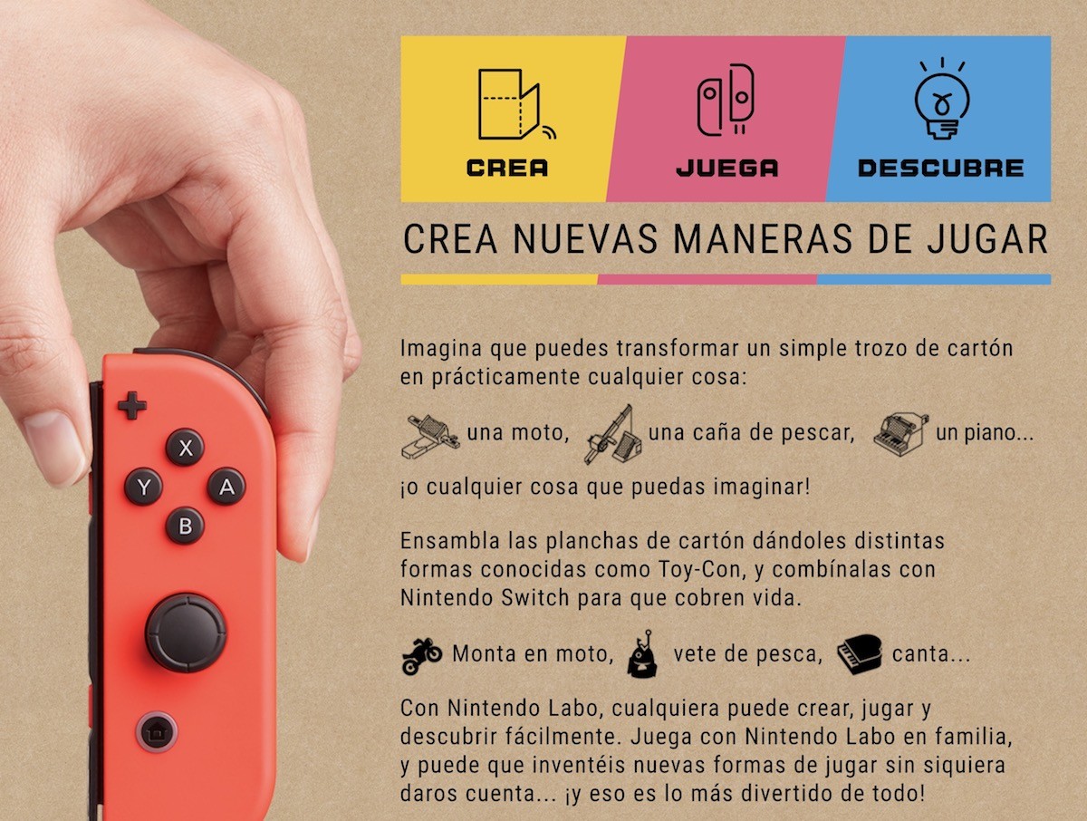 Nintendo Labo para Switch: precio, kits de juego y fecha de lanzamiento